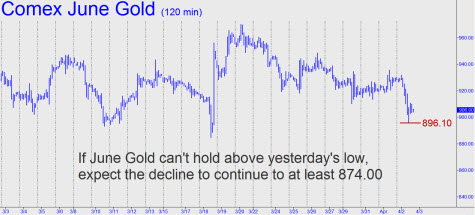 if-june-gold-cant-hold-small